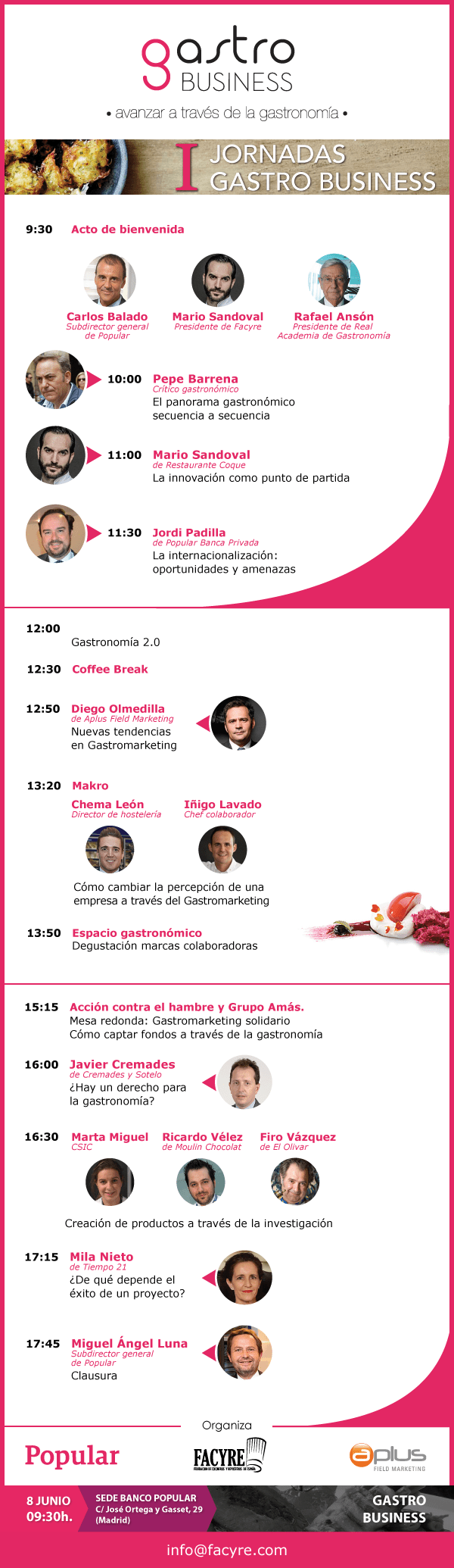 Programa Gastrobusiness